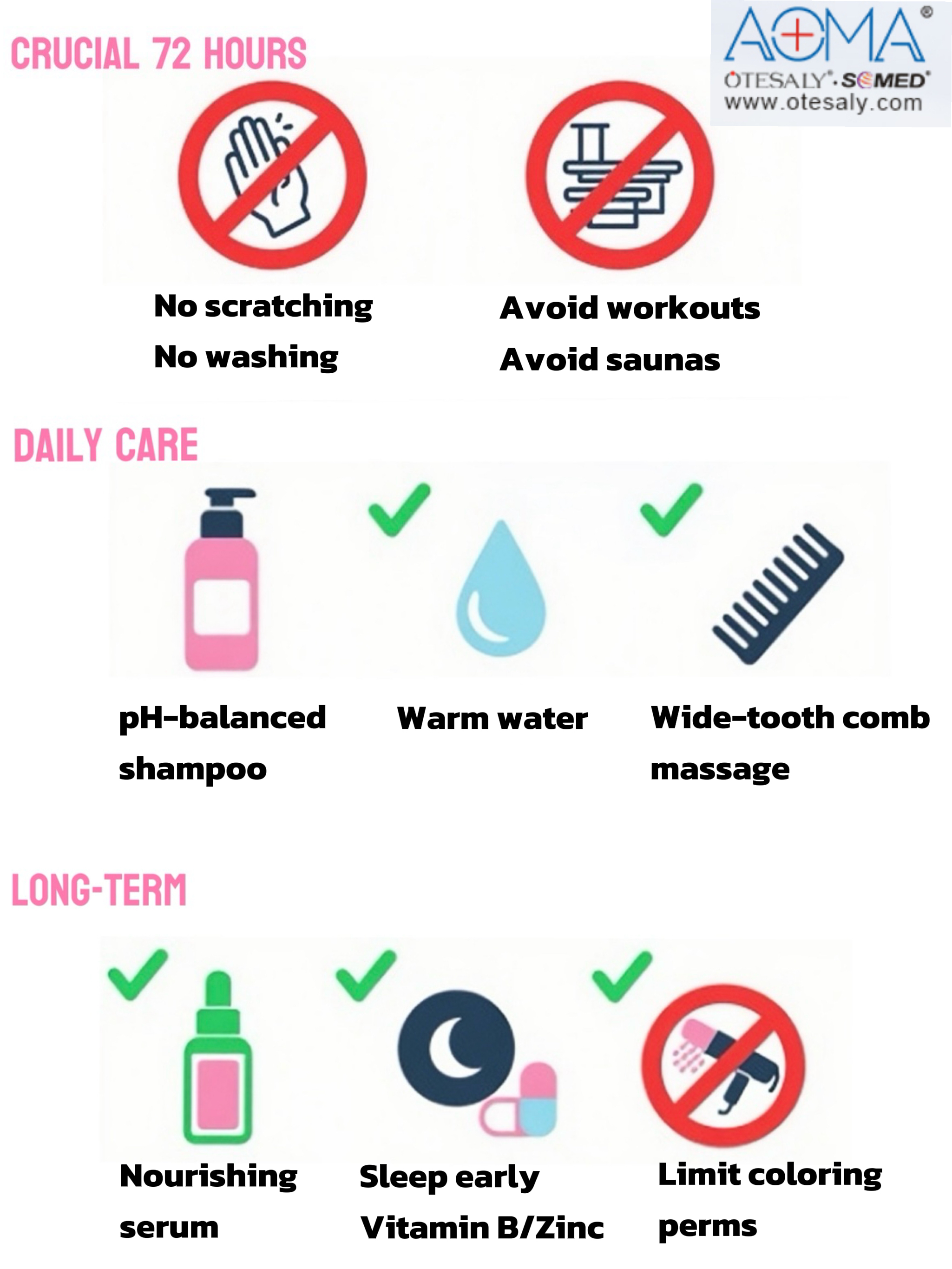 Postoperative Precautions 术后注意事项