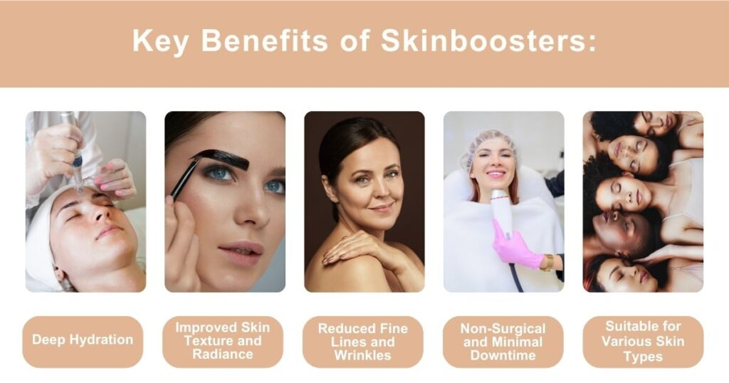 Benefits of Skin Booster 皮膚增強劑的好處