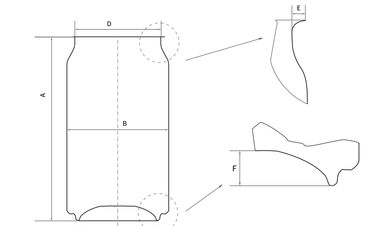 Schematic diagram of aluminum can