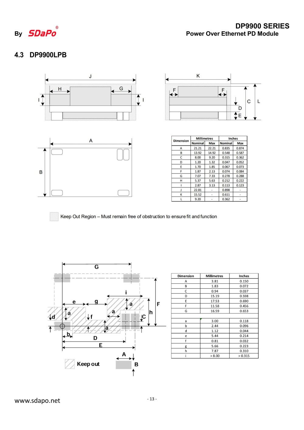 DP9900 202511Datasheet_13 DP9900 202511Scheda tecnica_13