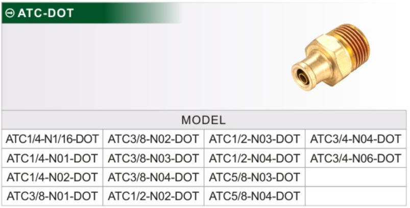 ATC-DOT ATC-DOT