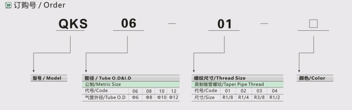 QKS-OR QKS-OR