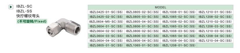 IBC-SC IBZL-SC