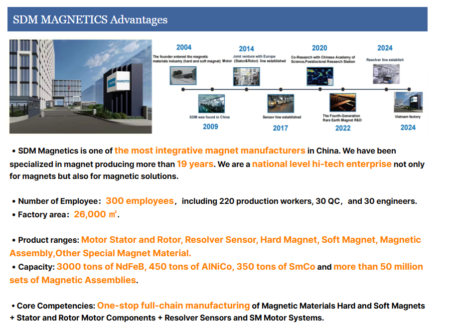 SDM Magnets Advantages Vorteile von SDM-Magneten