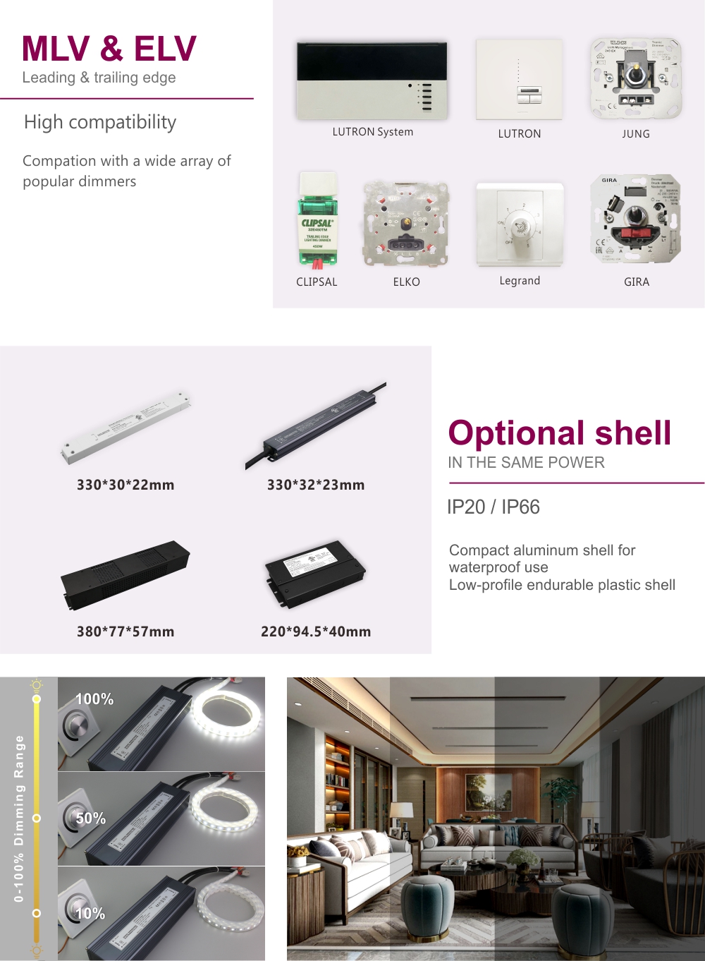 KVF-12320W-TDH-3 KVF-12320W-TDH-3