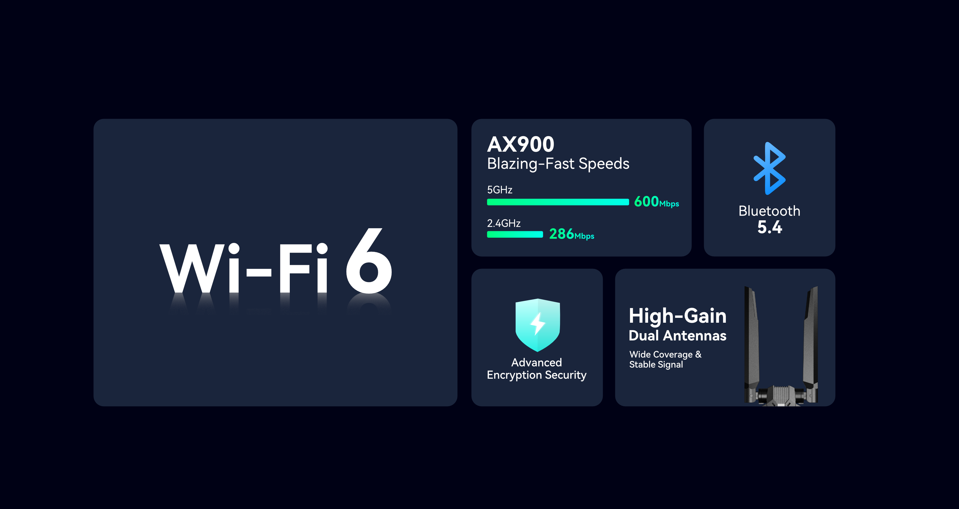 AX900 Wi-Fi 6 Bluetooth 5.4 suure võimendusega USB-adapter 2025-02-11 173944