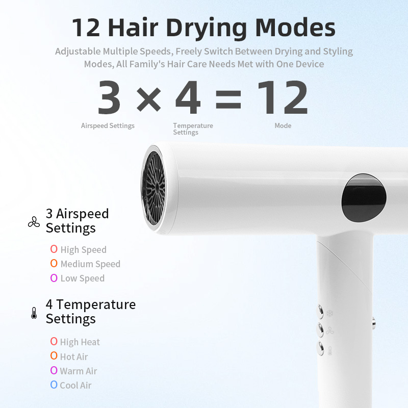 3 speeds and 4 temperature settings for HP-02 foldable BLDC ionic hair dryer مجفف شعر بشاشة رقمية HP-02 مزود بـ 3 سرعات و4 إعدادات لدرجة الحرارة