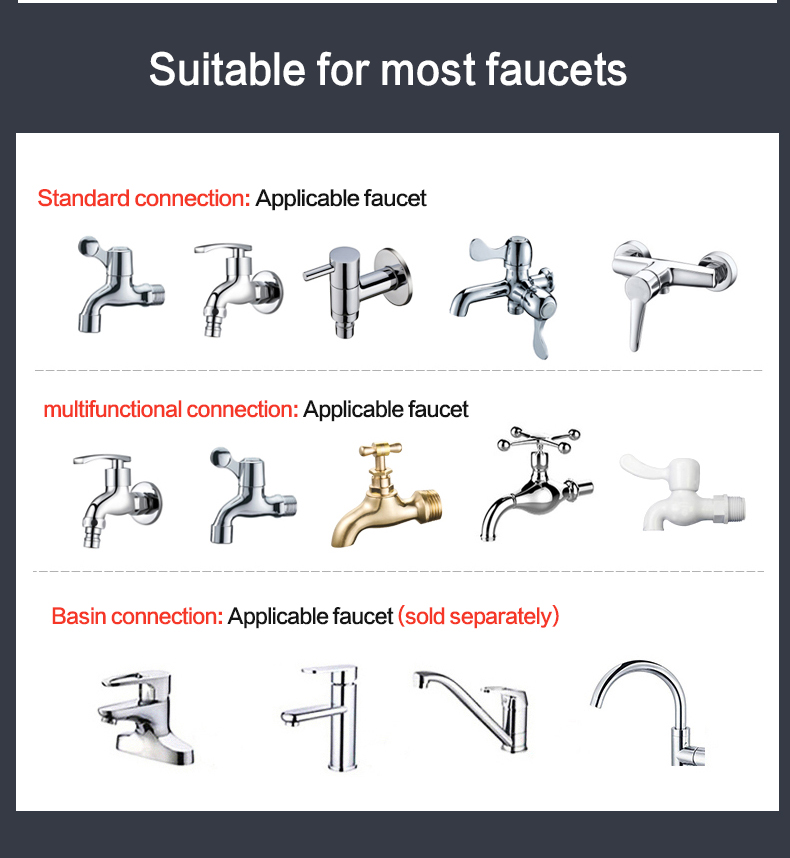 details of lawn compact hose reel & cart 草坪緊湊型軟管捲盤和推車的詳細信息