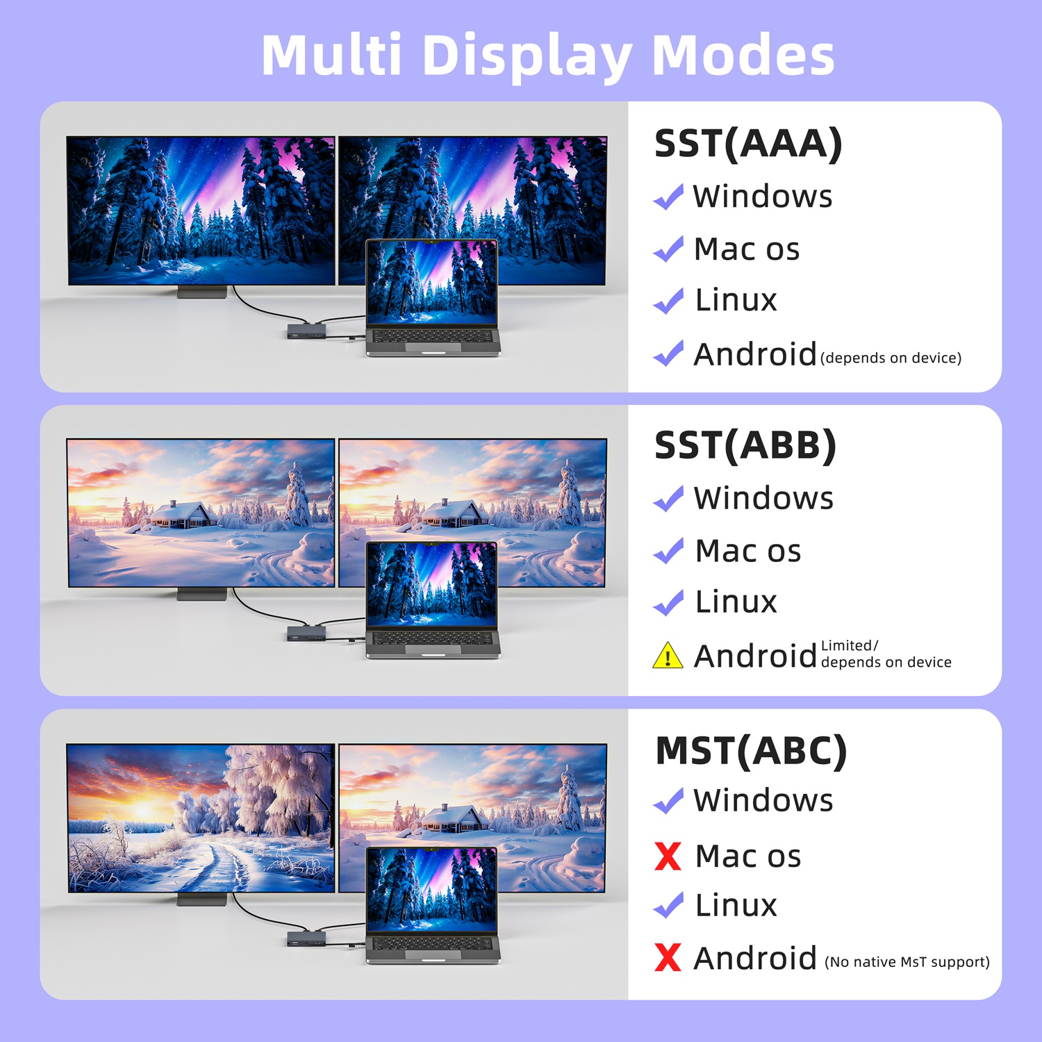 iOS docking station Windows docking station dual monitor USB-C dock 04