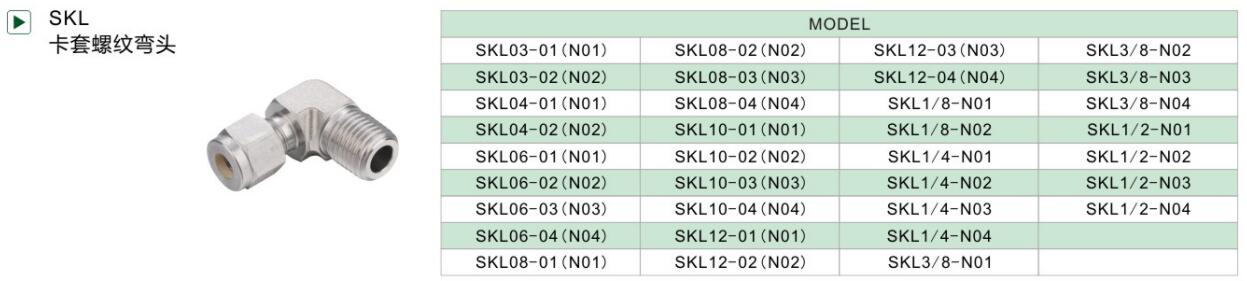 SKL SKL