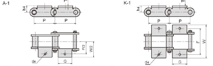Precision Custom Attachment Industrial Bush Chain Precision Custom Attachment Industrial Bush Chain