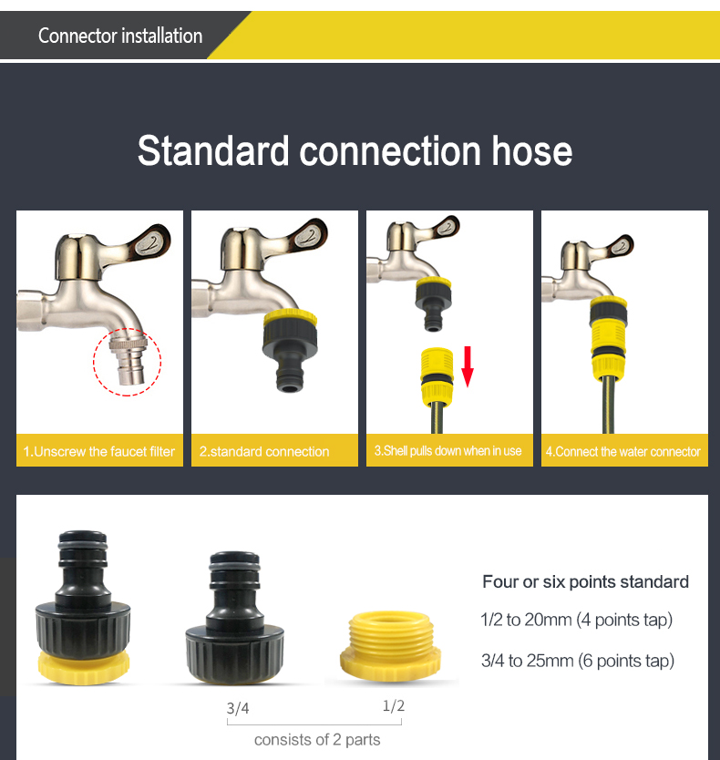 installation guide of lawn compact hose reel & cart 草坪緊湊型軟管捲盤和推車安裝指南