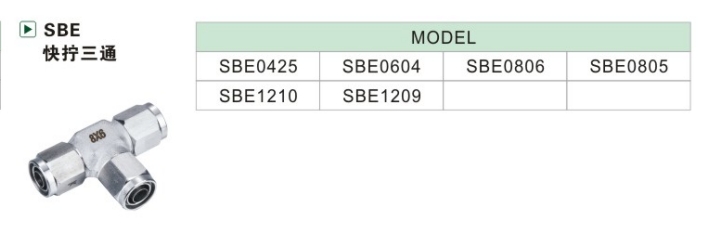 SBE