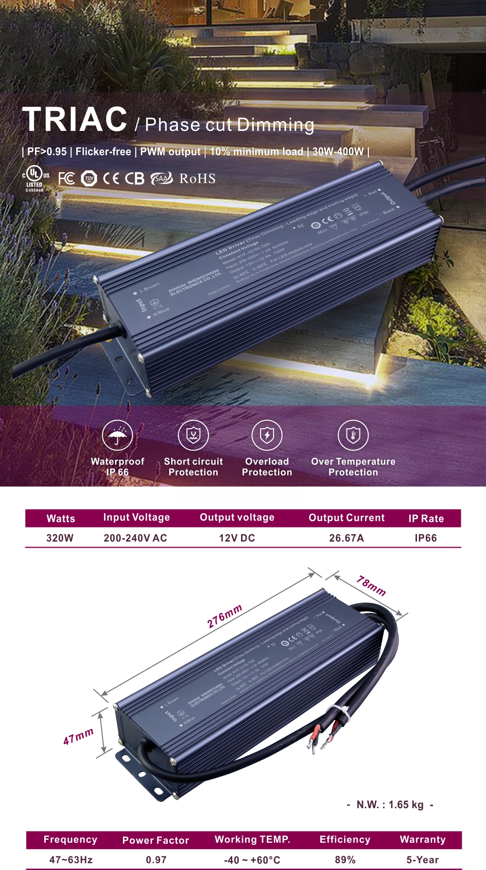 KVF-12320W-TDH-1 KVF-12320W-TDH-1