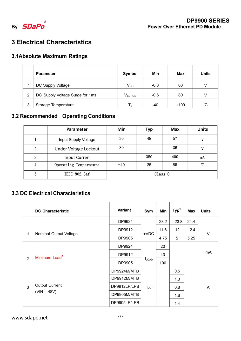DP9900 202511Datasheet_07 DP9900 202511Scheda tecnica_07