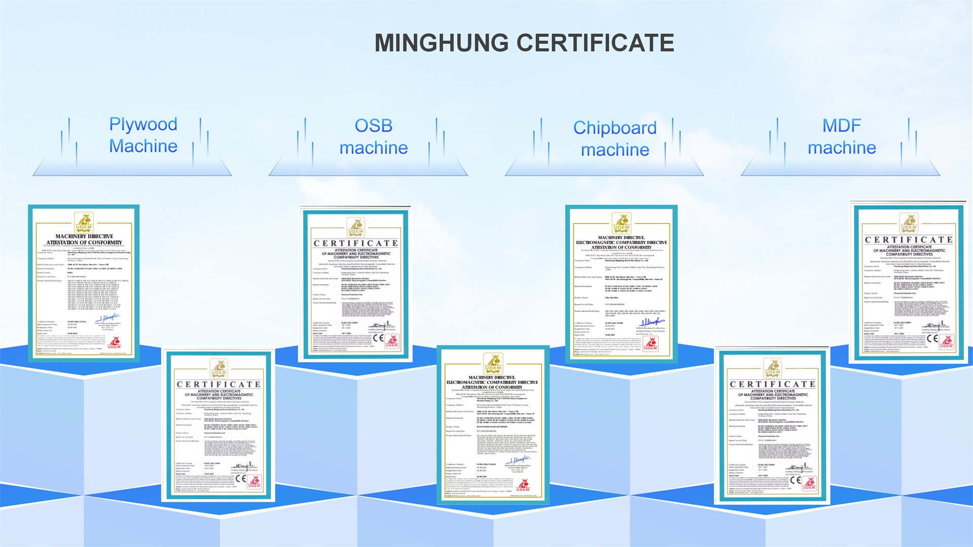 MINGHUNG Certificate MINGHUNG agaçdan ýasalan panel şahadatnamasy