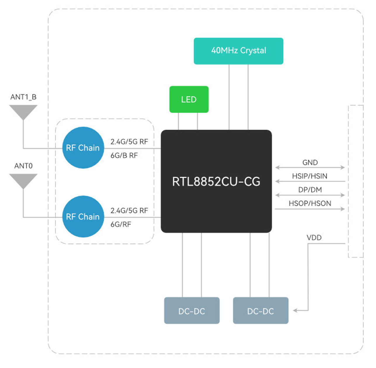 屏幕截图 2025-02-20 171140
