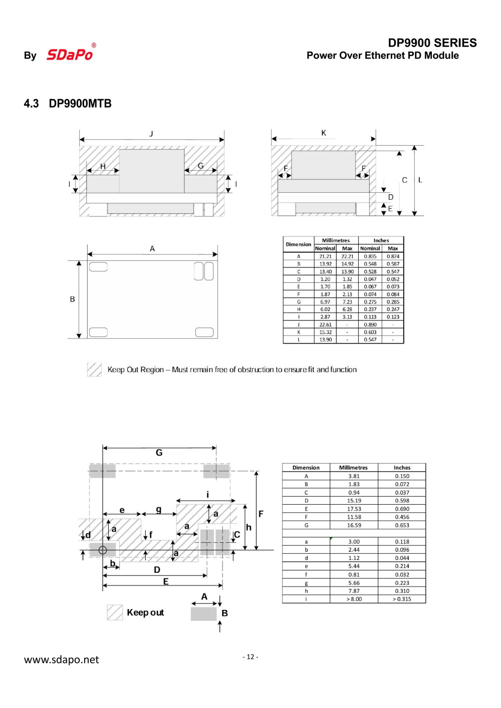 DP9900 202511Datasheet_12 DP9900 202511Scheda tecnica_12