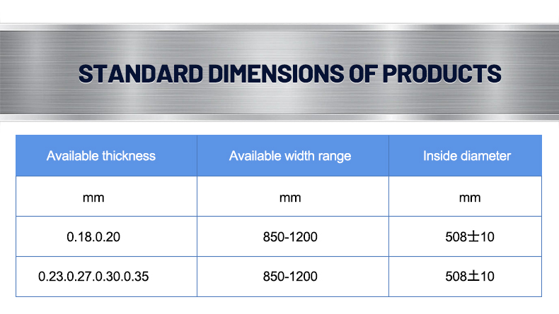 STANDARD DIMENSIONS OF PRODUCTS DIMENSIONS STANDARD DES PRODUITS