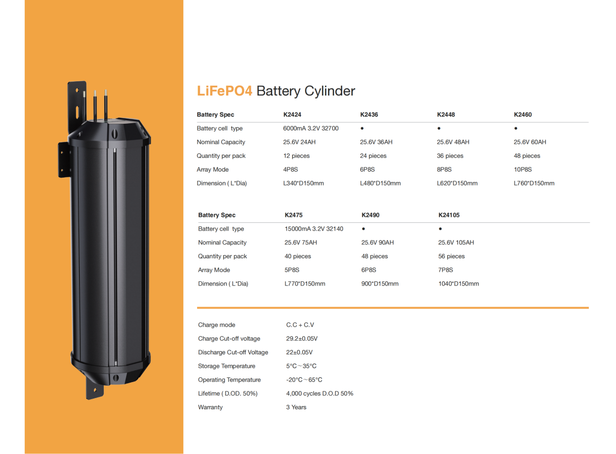 Solarwrap Pole_08 太陽能包裹桿_08