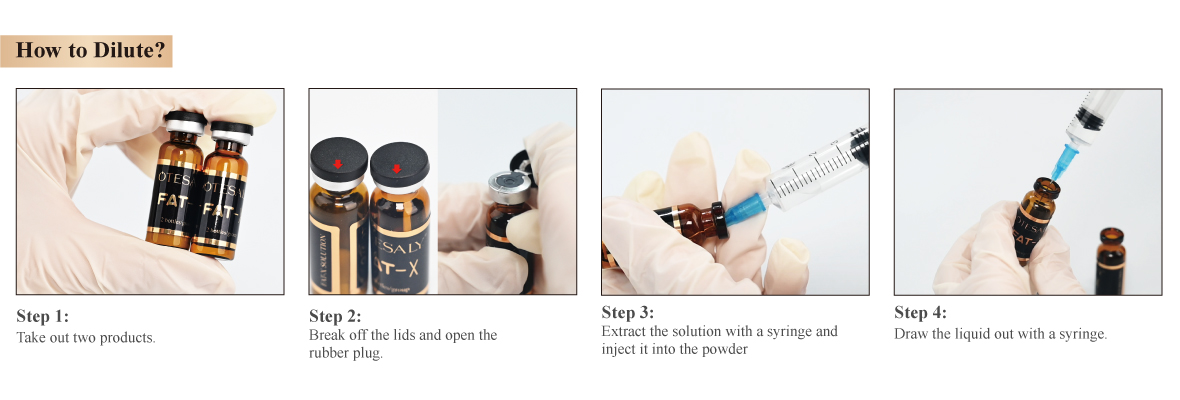 Operation steps of AOMA Fat-X solution AOMA Fat-X解决方案操作步骤