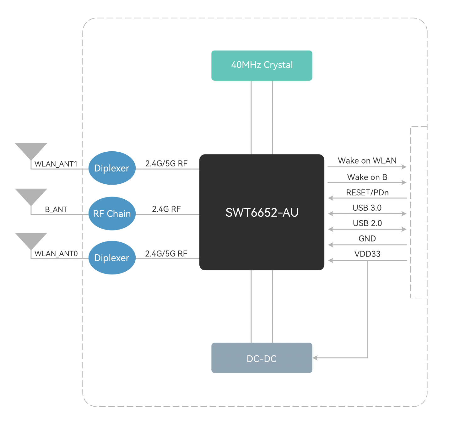 截屏2025-03-19 11.34.11