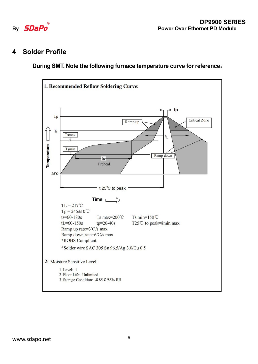 DP9900 202511Datasheet_09 DP9900 202511Scheda tecnica_09