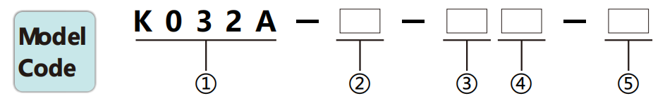 Wersja 1