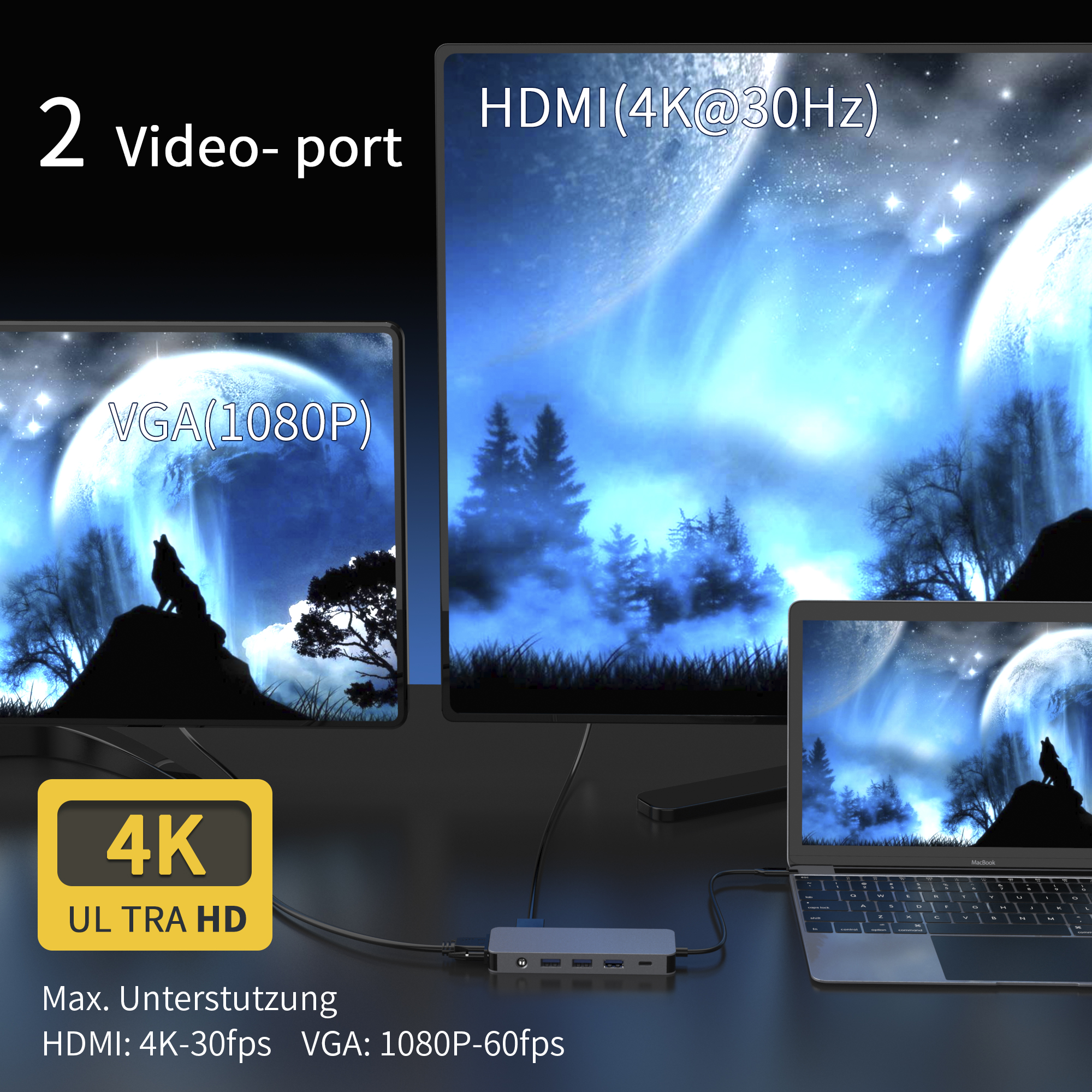 usb c hub USB C 集線器