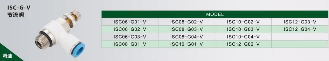 ISC-G-V ISC-GV