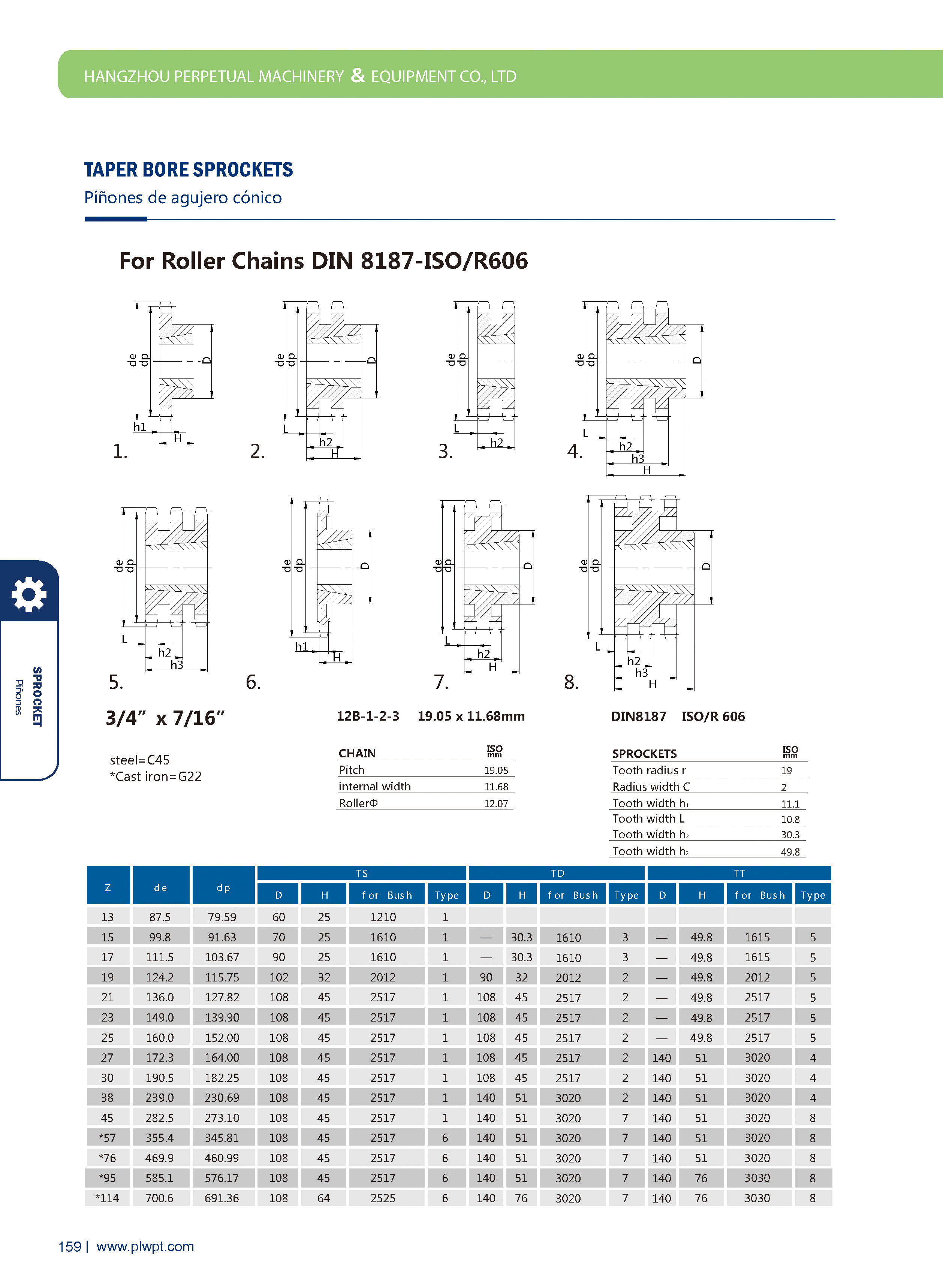 TAPER BORE SPROCKETS-2 أسنان العجلة المستدقة -2