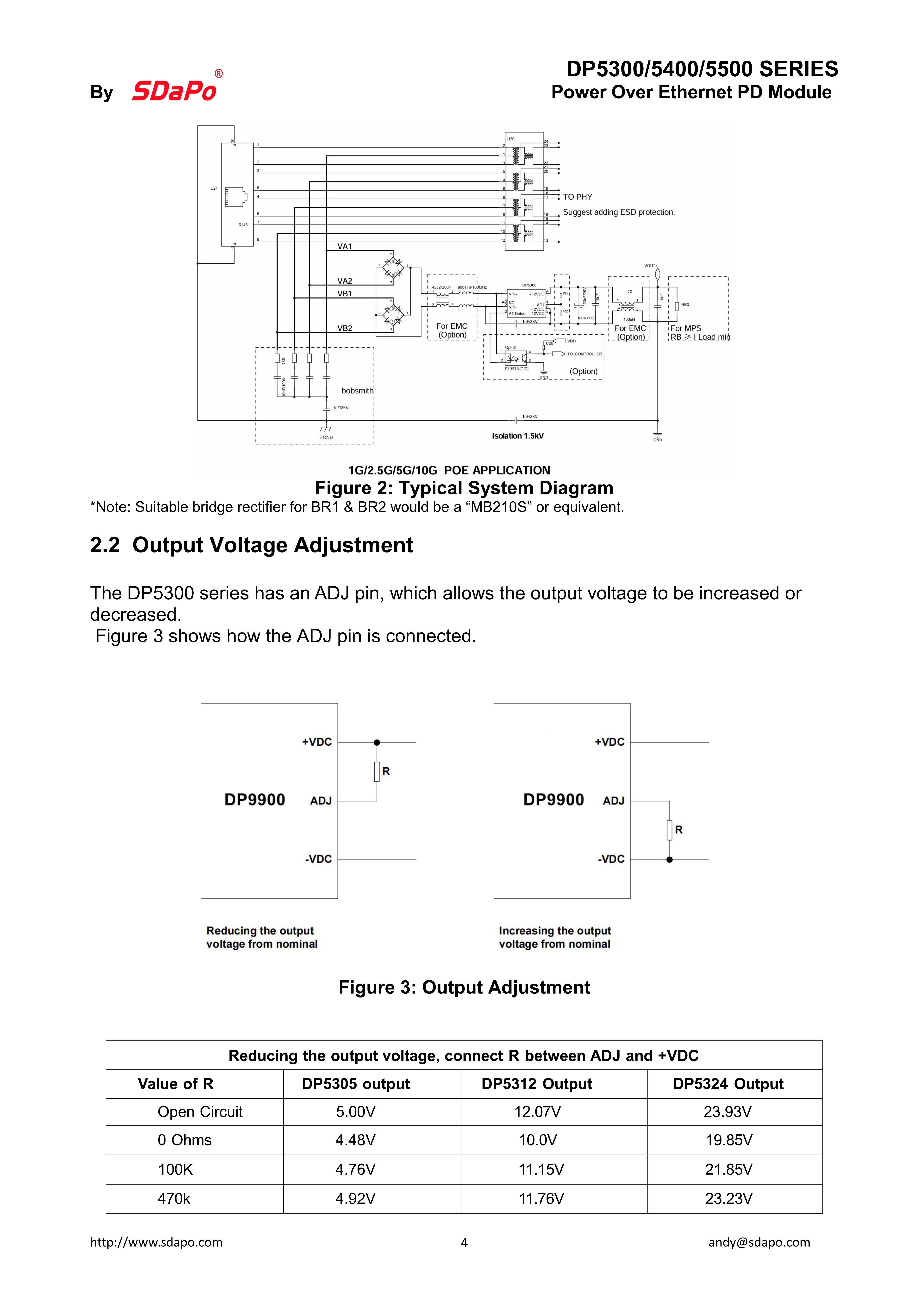 DP5300 5400 5500(2)_4 DP5300 5400 5500(2)_4