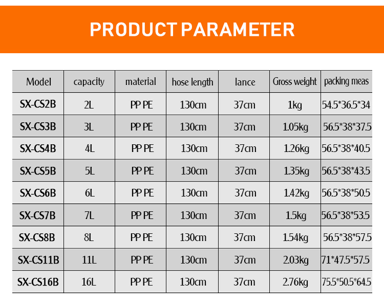 SX-CS2B,3B,4B,5B,6B,7B,8B,11B,16B_03 SX-CS2B,3B,4B,5B,6B,7B,8B,11B,16B_03
