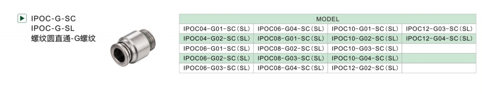 IPC-SC SL IPOC-G-SC