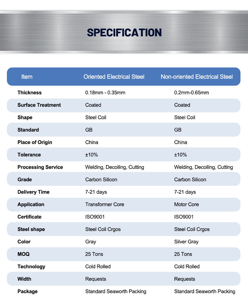 SPECIFICATION SPÉCIFICATION