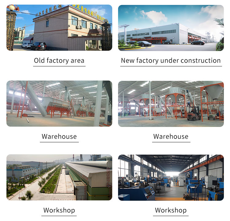 Fabrieksgebied