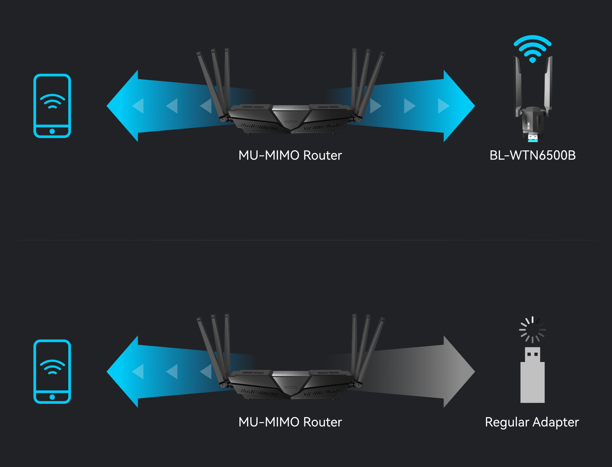 BE6500 WiFi 7 USB 어댑터 2024-11-21 154821