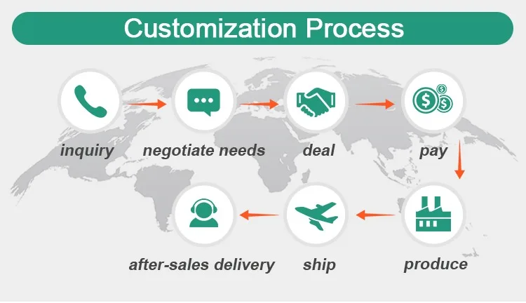 84d24962ca20ebddffc74ffa505e24c 84D24962CA20EBDDFFC74FFA505E24C