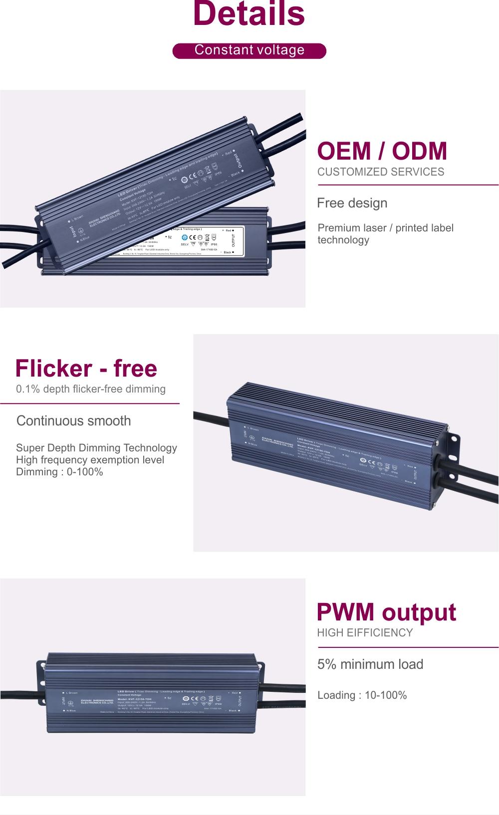 KVF-12320W-TDH-2 KVF-12320W-TDH-2