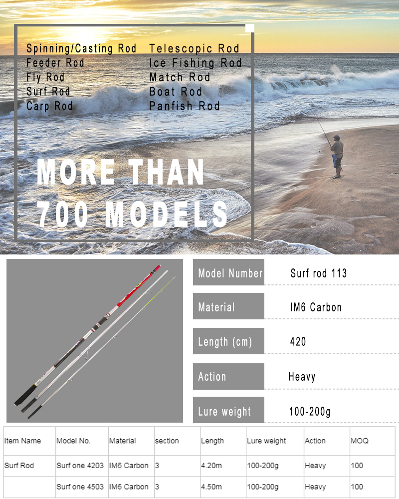 surf rod 14 joran luncur 14
