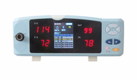 Günstigster medizinischer NIBP-Patientenmonitor Hm-a mit Cer-Qualität