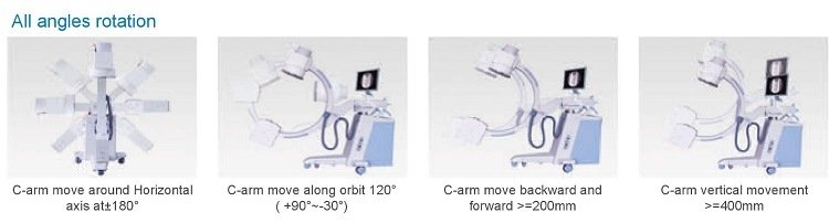 Sistema de brazo en C de rayos X móvil de alta frecuencia Hx112c