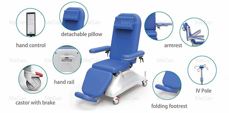 MeCan الیکٹرک ڈائلیسس چیئر کی تفصیلات