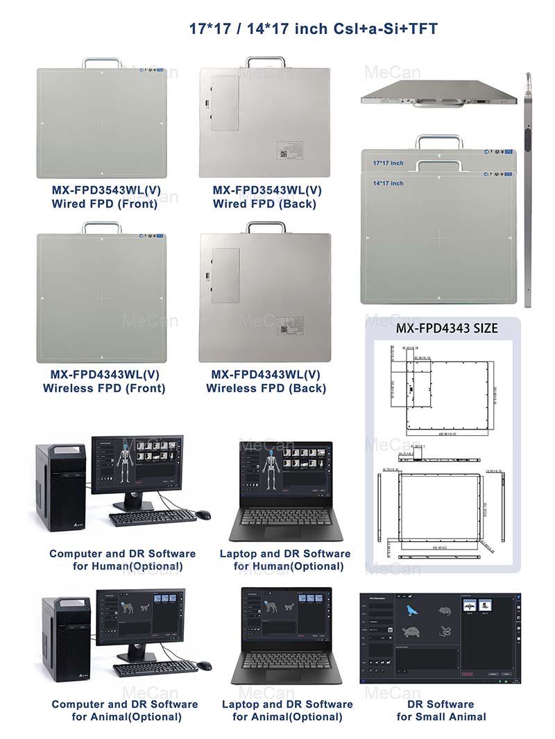 Detalls del detector de pantalla plana