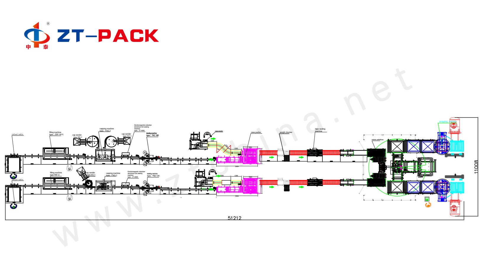 Linear Capping Machine