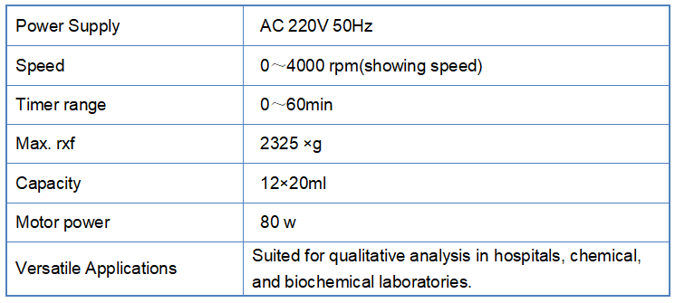 Specifikimet Teknike