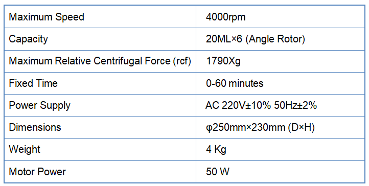 Tegniese data