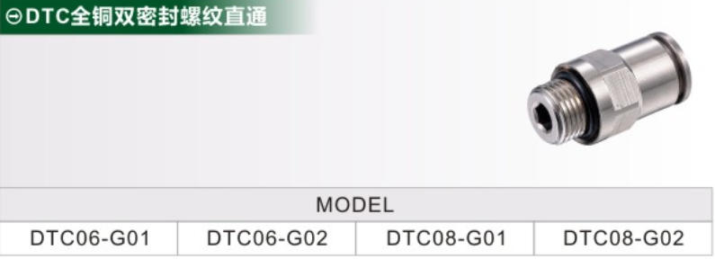 DTC