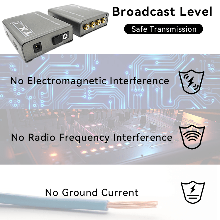 【M-AF04】Extensor de fibra &oacute;ptica de audio RCA digital de cuatro v&iacute;as