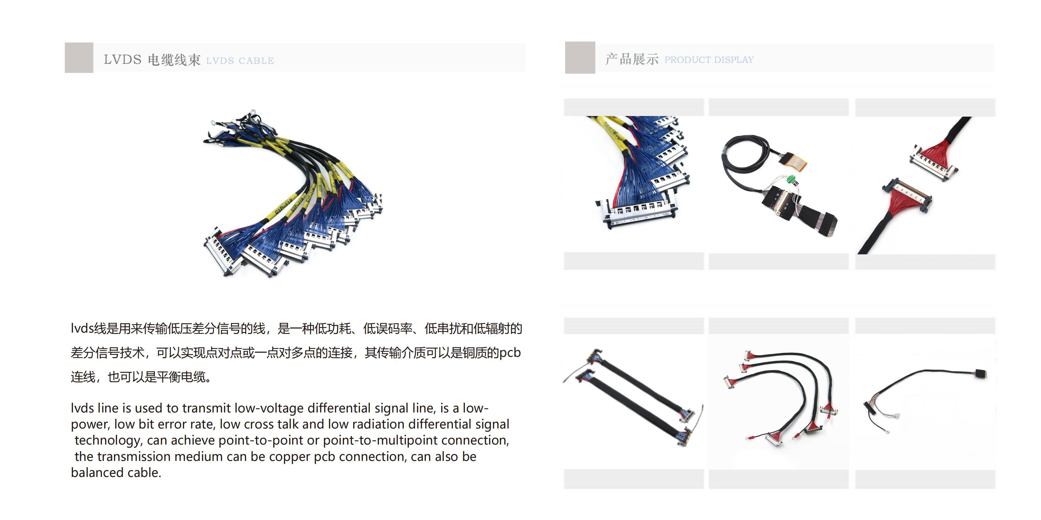 LVDS